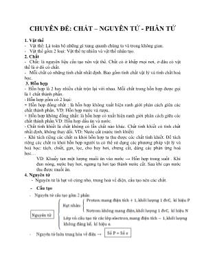 Lý thuyết Hóa học Lớp 9 - Chuyên đề Chất - Nguyên tử - Phân tử